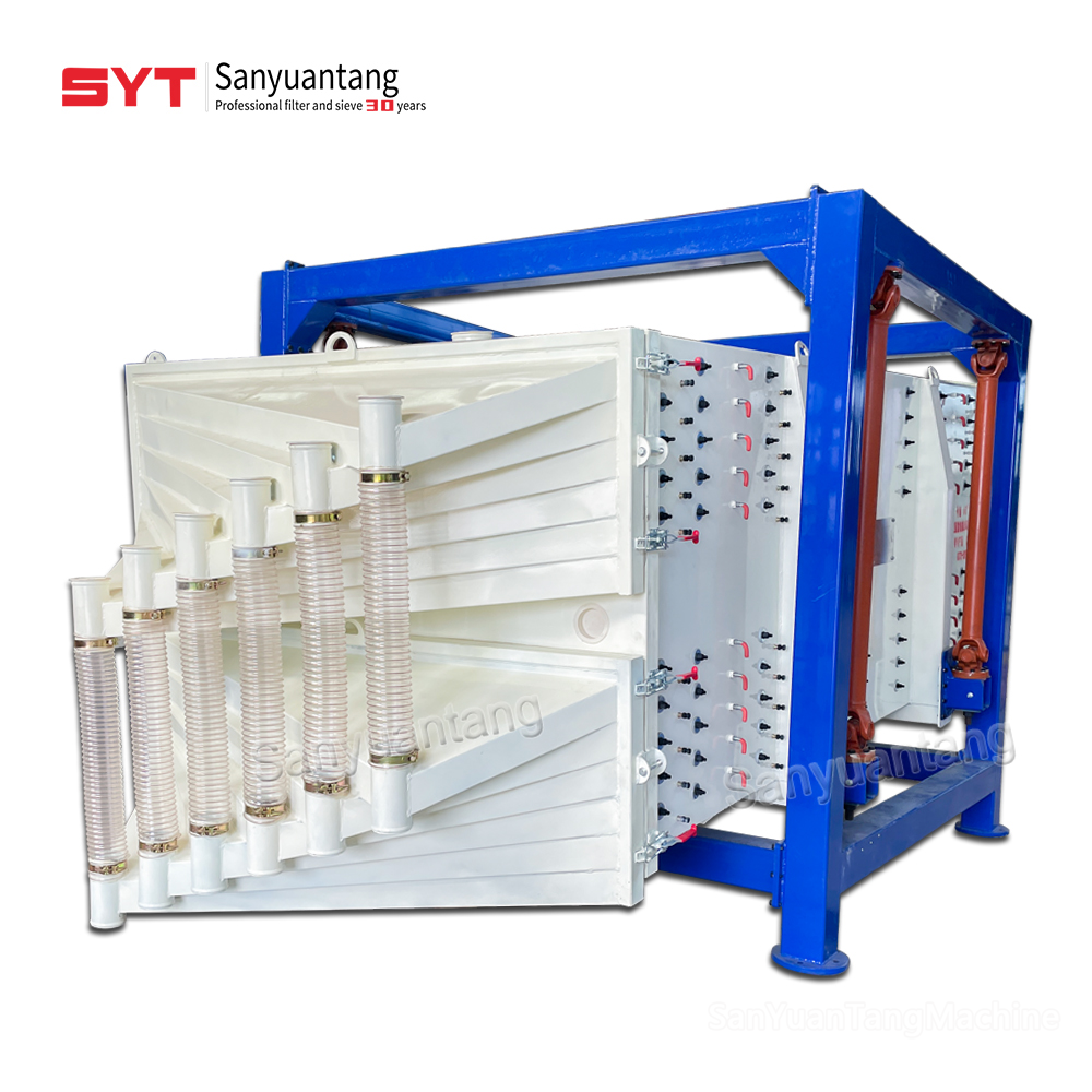 Frac Sand Gyratory Screen - Buy Gyratory Sifter, Gyratory Screen, sand ...